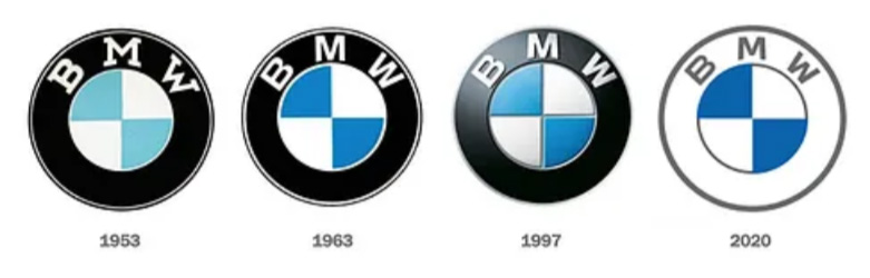BMW Logo