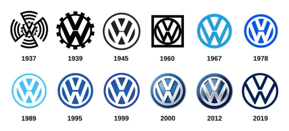Volkswagen Logo